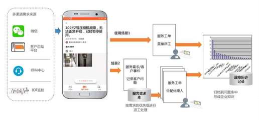 冰輪環境創新產品獲科技評估鑒定，引領網絡科技領域技術開發新浪潮